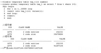 oracle redo的產(chǎn)生場(chǎng)景及優(yōu)化 oracle入門與認(rèn)證 itpub論壇 中國(guó)最專業(yè)的it技術(shù)社區(qū)